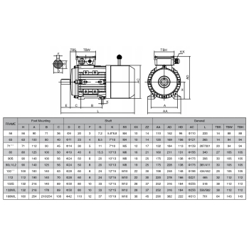 Silnik elektryczny z hamulcem 1,1kW 1400 obr/min. 90B3